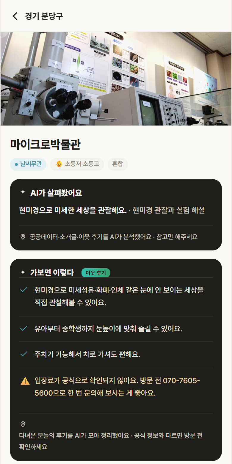 마이크로박물관 · 공공놀이터 경기 분당구 마이크로박물관 실내놀이 안내