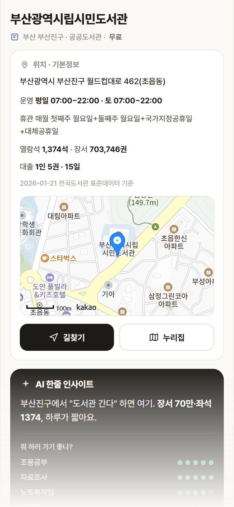 부산광역시립시민도서관 · 공공놀이터 부산 부산진구 부산광역시립시민도서관 도서관 안내